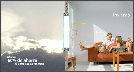 vidrios control soloar