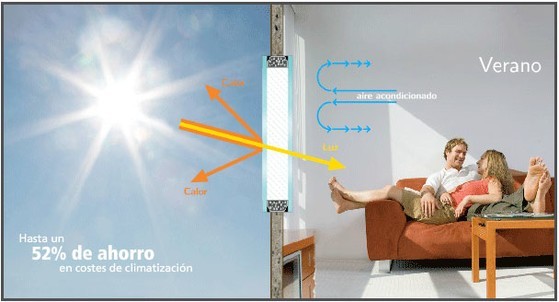 vidrios control soloar
